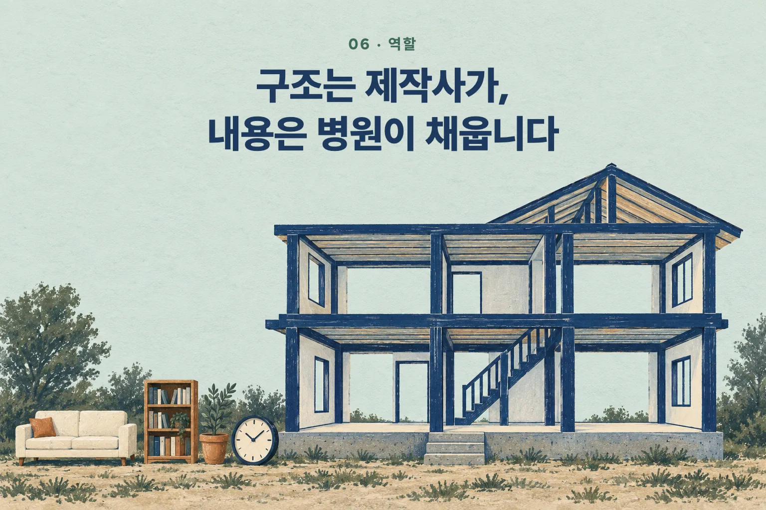 뼈대만 완성된 집과 마당에서 들어갈 차례를 기다리는 가구들