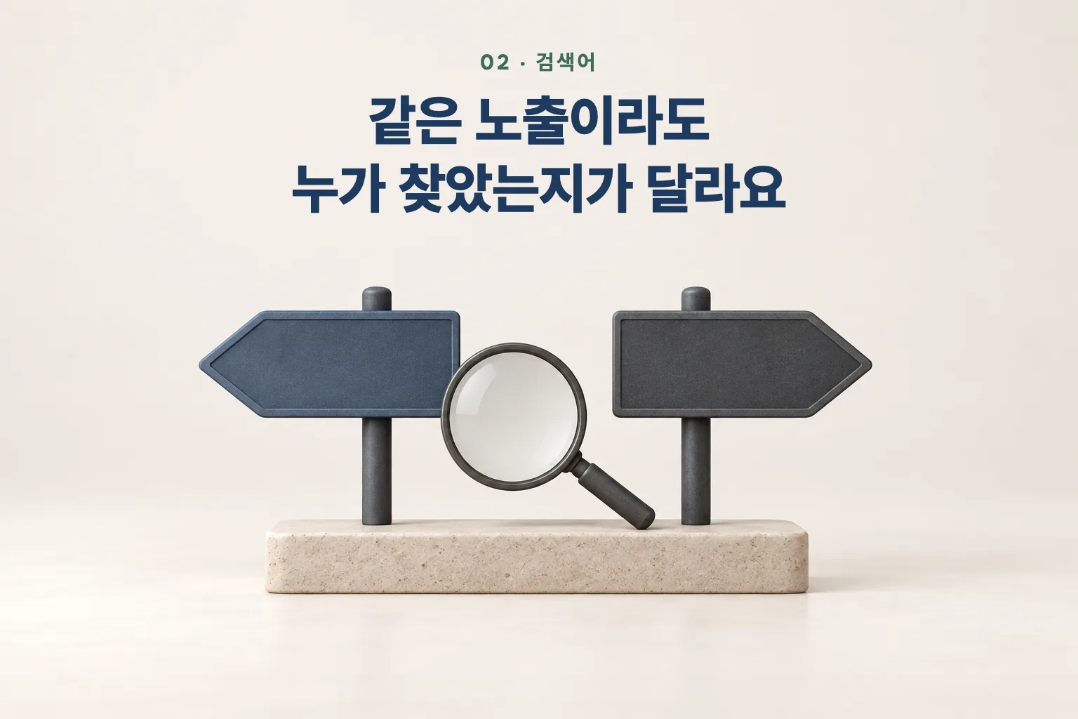 방향이 다른 이정표 두 개와 돋보기 위에 '같은 노출이라도 누가 찾았는지가 달라요' 문장